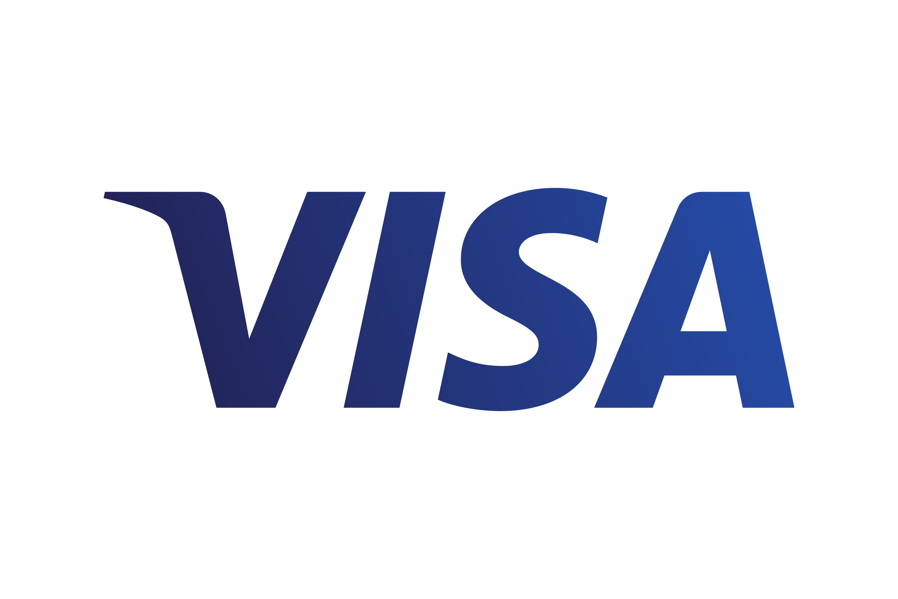 Visa Direct